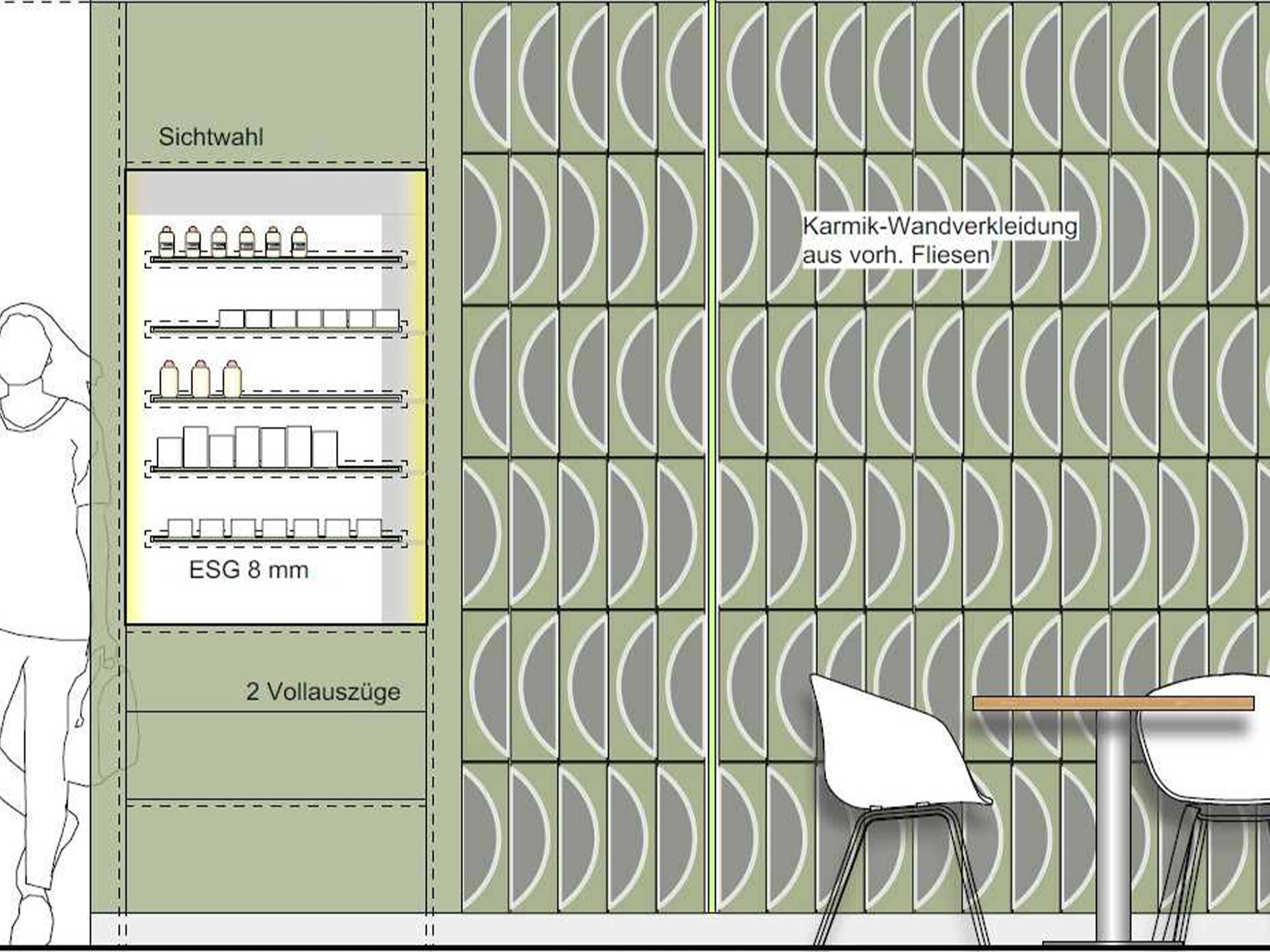 innenarchitektur Nicole Danner Aschaffenburg