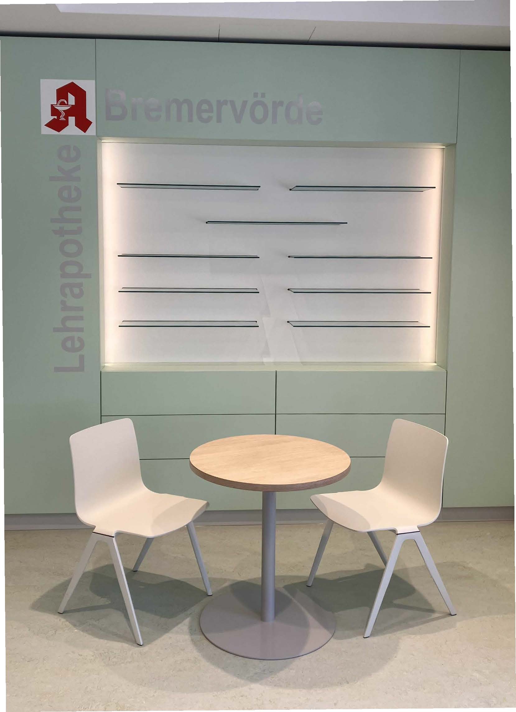 Nicole Danner - Innenarchitektur Aschaffenburg