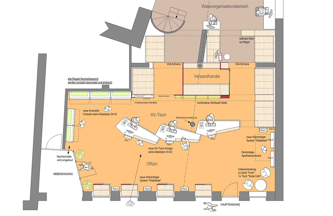 innenarchitektur Nicole Danner Aschaffenburg